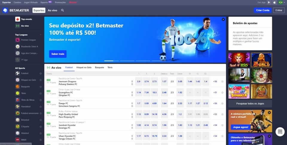 Bateubet login
