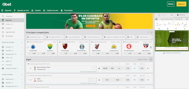 Tppbet login