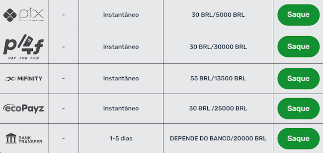 Ganhei ficha dourada betano
